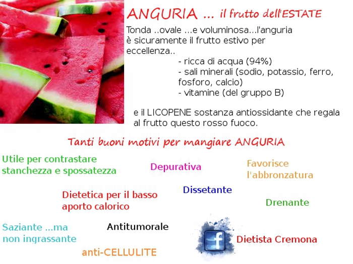 Anguria_proprietà