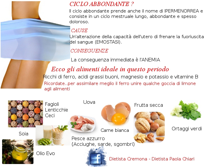 Ciclo_alimentazione