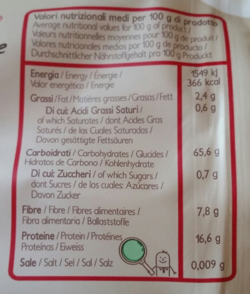 Tabella nutrizionale