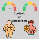 Immagine cortisolo e metabolismo