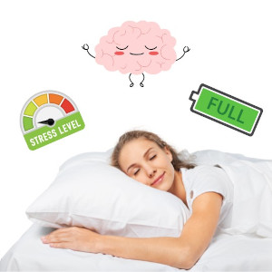 Sonno e metabolismo: riposo rigenerante, stress basso e mente rilassata.