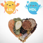 Alimenti ricchi di grassi buoni per abbassare il colesterolo – Paola dietista Cremona
